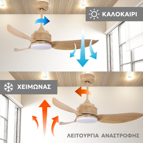 Ανεμιστήρας Οροφής DC με Τηλεχειριστήριο και LED Telemax Levantes 46-YJ356 (Light Wood)